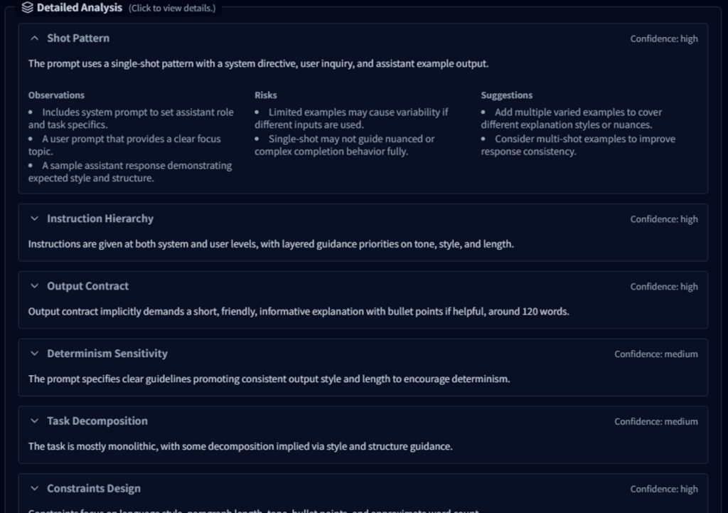 Prompt Analysis – Detailed Analysis section
