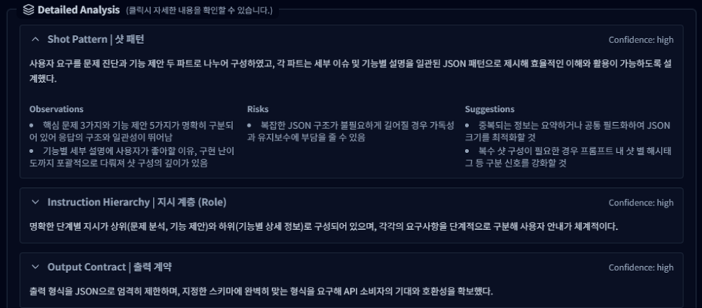 Prompt Analysis 탭 -Detailed Analysis 영역
