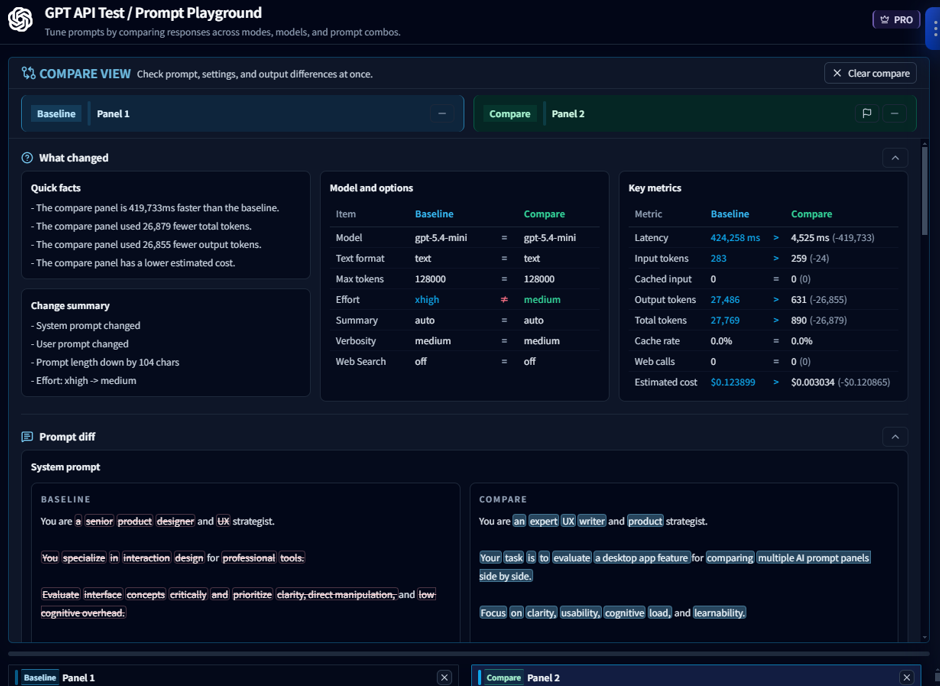 Panel Comparison View