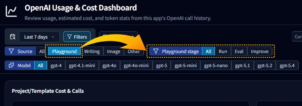 Eval Usage Tracking in the Usage Dashboard