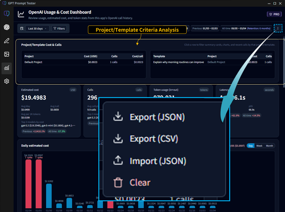 Project/Template Criteria Analysis