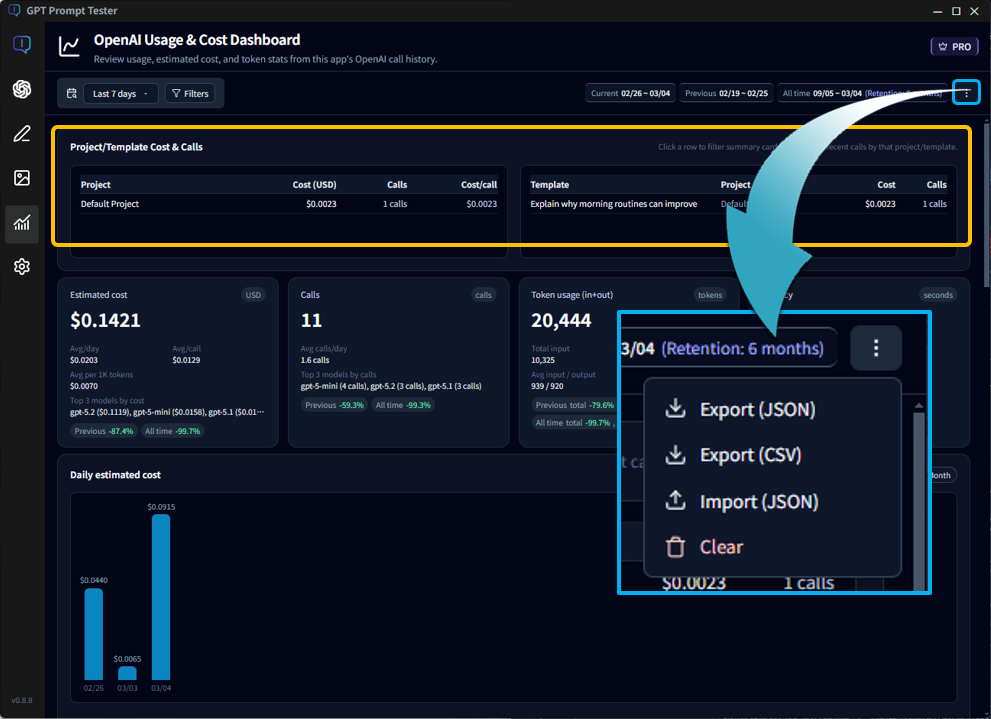 Usage analytics by Project / Template