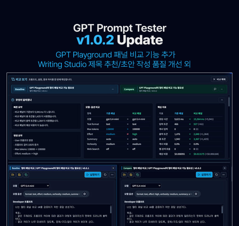 GPT Prompt Tester v1.0.2 Update